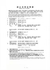 Китай Haiyan County Sheng An Electric Co., Ltd. Сертификаты